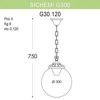 Уличный светильник подвесной Fumagalli SICHEM/GLOBE 300 G30.120.000.VZE27